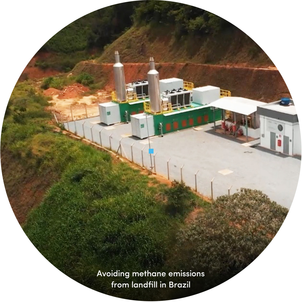 Avoiding Methane Emissions from Landfill Brazil