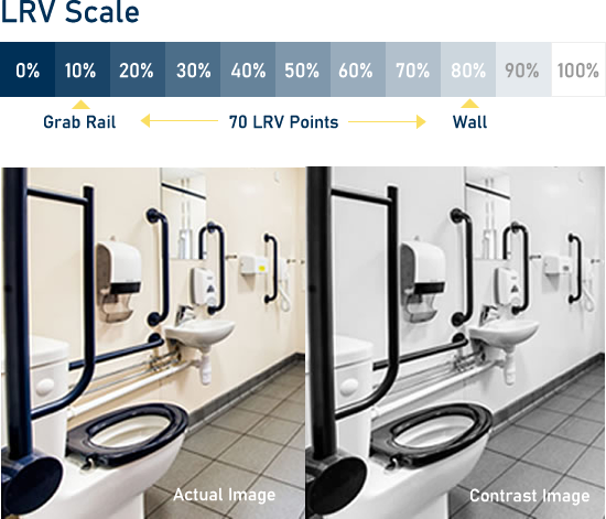 LRV Values in Disabled Toilets